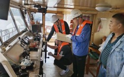 船舶期间检验有哪些关键步骤？