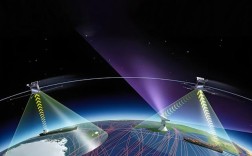 船舶卫星航行下载