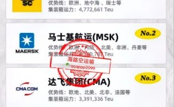 船舶公司注册信息在哪查？