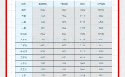 船舶拍卖后，船员工资怎么办？