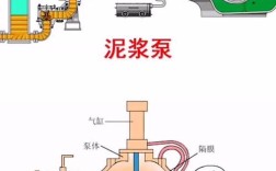 船舶蒸汽泵原理
