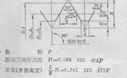 船舶螺距是如何确定的？