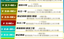 武汉船舶成本构成有哪些？