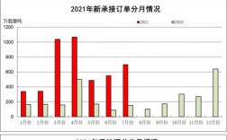 船舶运营数据如何优化决策效率？