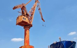 大连船舶工业公司现状如何？