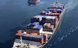 轮船和货船是包含关系还是并列关系？