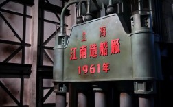 江南造船被收购，背后有何深意？