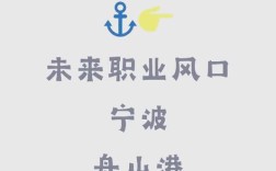 舟山船舶设计招聘，要求与待遇如何？