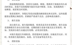 船舶检验项目具体包含哪些内容？