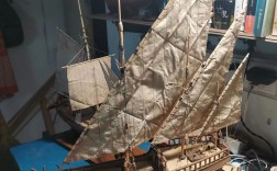 船舶模型加盟怎么申请？