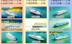 万吨轮船价格是多少钱