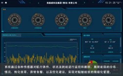 船舶能效管理系统如何优化能耗？