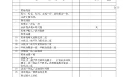 船舶修理价格表如何查询与参考？