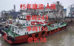 2025内河船舶买卖市场行情如何？