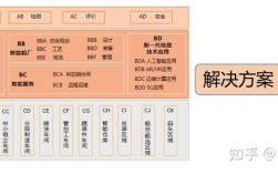 造船企业信息化管理系统如何提升管理效能？
