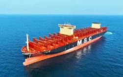 中国船舶租赁资产规模与风险如何？