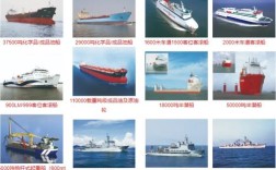 一类船舶的定义和标准是什么？