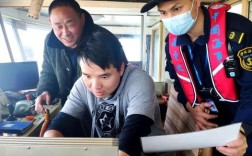 船舶AIS服务是什么？