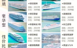 船舶特点有哪些？