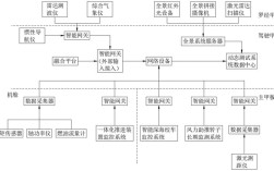 船舶能效管理体系如何提升运营效率？