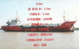 千吨货轮联系电话如何获取？