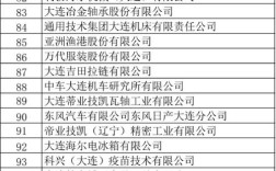 国内船舶脱硫公司有哪些？