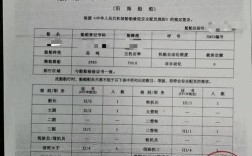 船舶换证检验，具体流程和要点是什么？