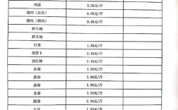 杭州船舶振动监测价格