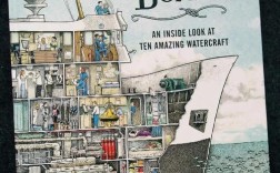 船舶内装英语术语有哪些？