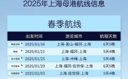 船舶信息该去哪个部门查？