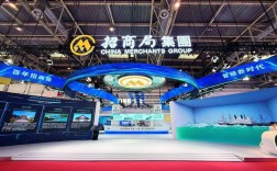 招商局船舶股份发展前景如何？