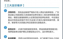 干散货船舶价格为何波动？