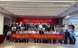 湖北船舶监理公司招聘，有哪些岗位要求？