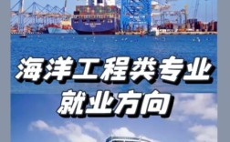 船舶专业可转到哪些领域就业？