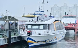 显利珠海造船电话是多少？