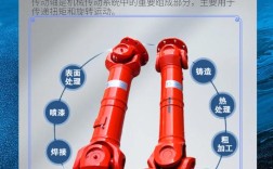 船舶轴系到底是什么？