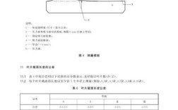 造船长度尺寸常用哪些单位？