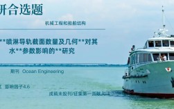 船舶方面SCI如何高效投稿？