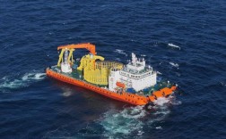 船舶纵摇究竟是什么运动？