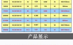 船舶发电机关键参数有哪些？