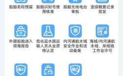 船舶买卖有哪些实用APP推荐？