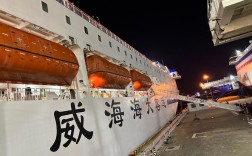 中国港口船舶跟踪