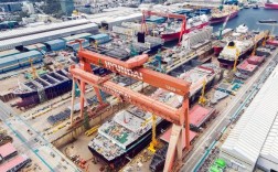 中韩造船差距到底有多大？