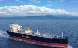 LPG船舶规模现状如何？未来趋势怎样？