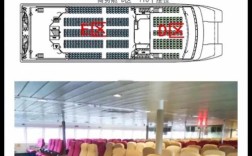 船舶舱室布置图如何设计才合理？