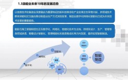 船舶智能制造发展现状如何？