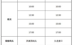 如何查船舶建造年份？