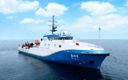 九江知名造船企业有哪些？