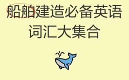 船舶英语搭载到底指什么？