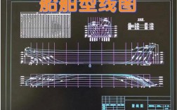 船舶中线是什么？定义与作用是什么？